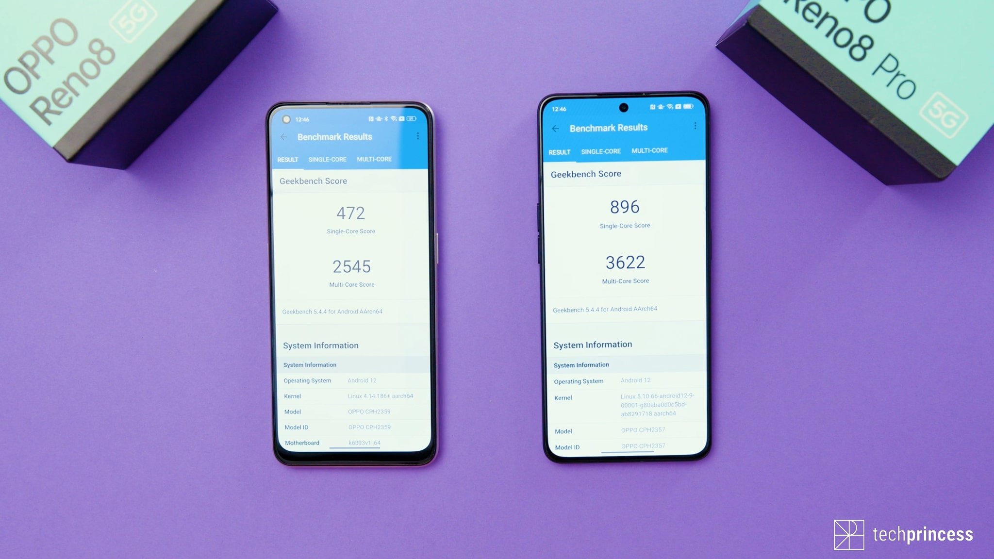 Confronto Oppo Reno Vs Oppo Reno Pro Quale Scegliere