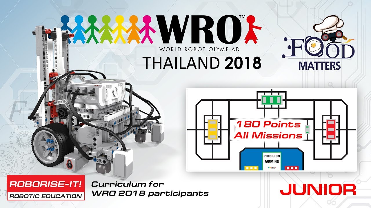 World Robot Olympiad, a fare da partner sarà Juniper Networks thumbnail