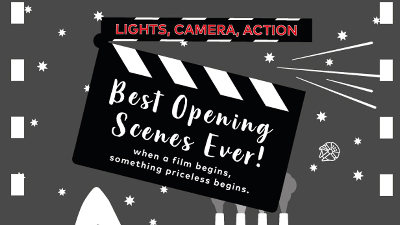 “Lights, Camera, Action”: la ricerca di Mastercard sul mondo del cinema thumbnail