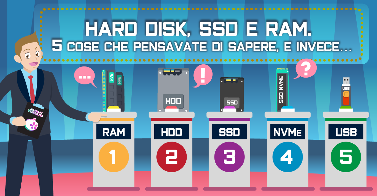 Guida alla costruzione del tuo PC assemblato: RAM, HDD e SSD M.2 thumbnail