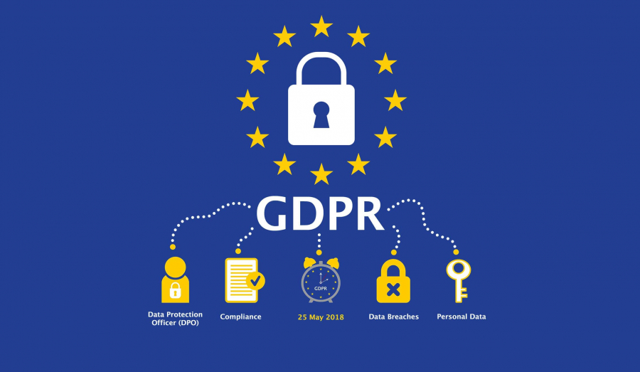 IL GDPR, il tocco magico nel mondo della cybersecurity thumbnail