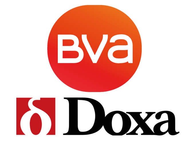 BVA-Doxa: il ruolo della tecnologia nella vita dei ragazzi thumbnail
