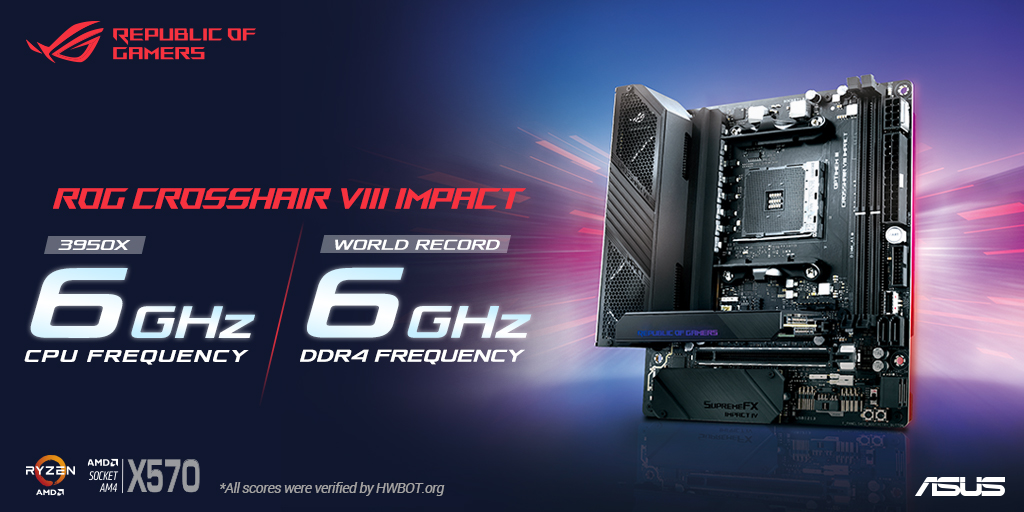 ASUS ROG Crosshair VIII Impact: la motherboard dei record thumbnail