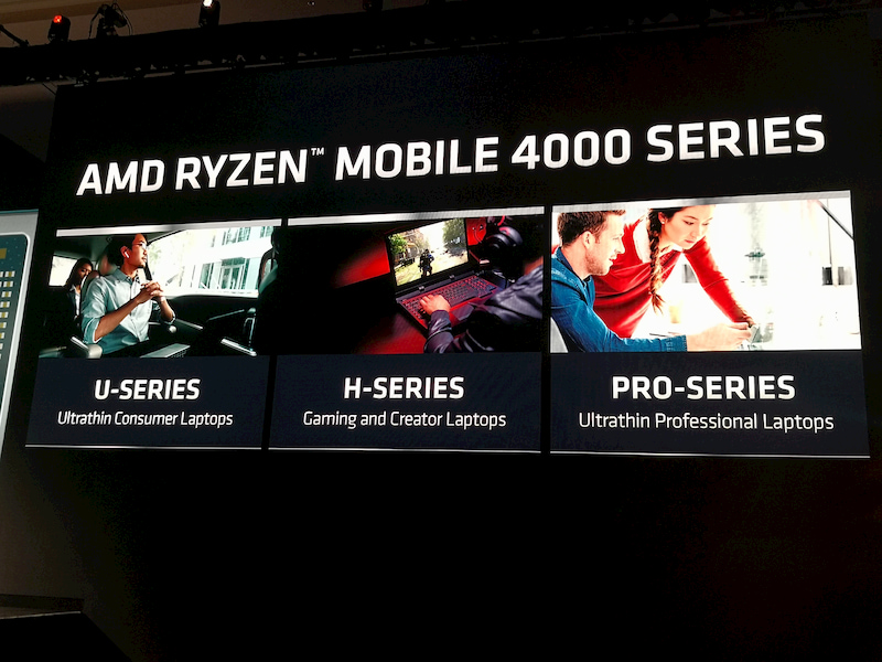 AMD Ryzen Serie 4000 lineup