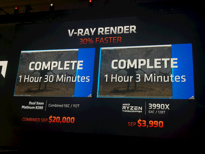 AMD Ryzen Threadripper 3900X confronto