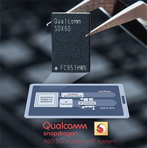 Qualcomm Snapdragon X60