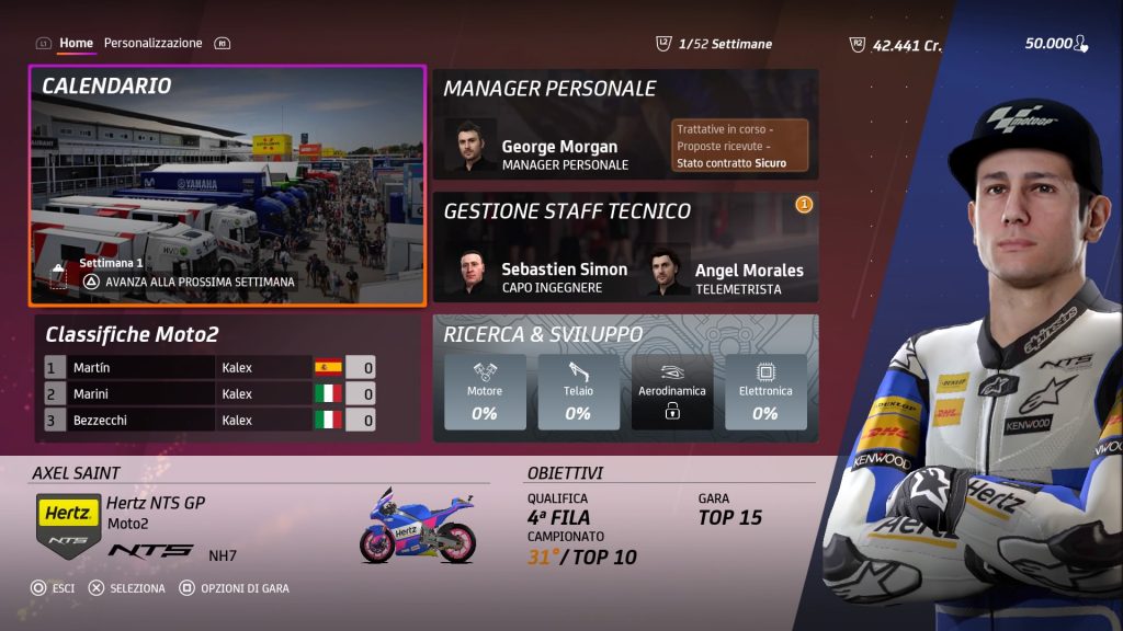 MotoGP-20-Techprincess