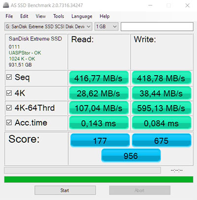 SanDisk Extreme Pro recensione velocità con USB-A