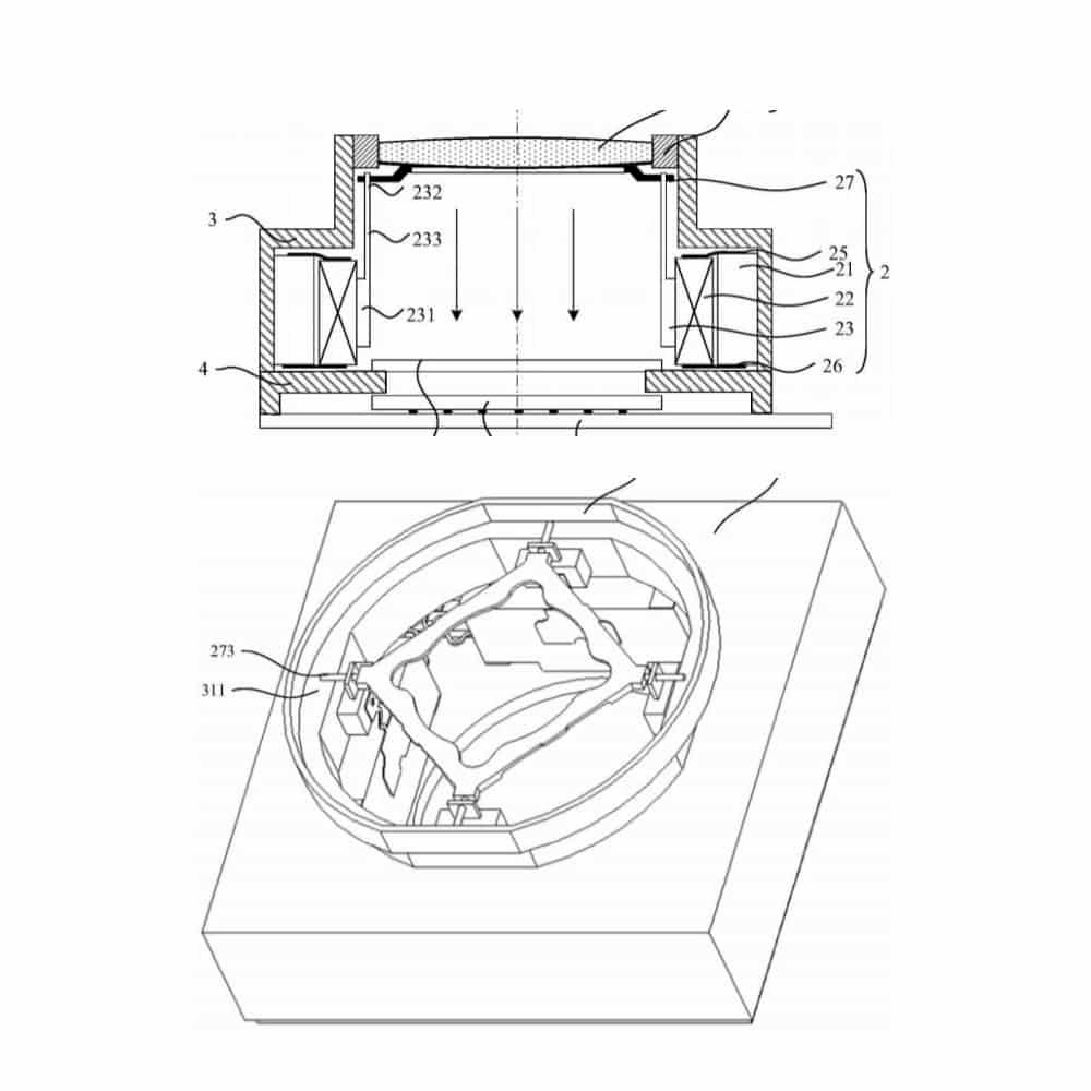 Huawei lente liquida brevetto