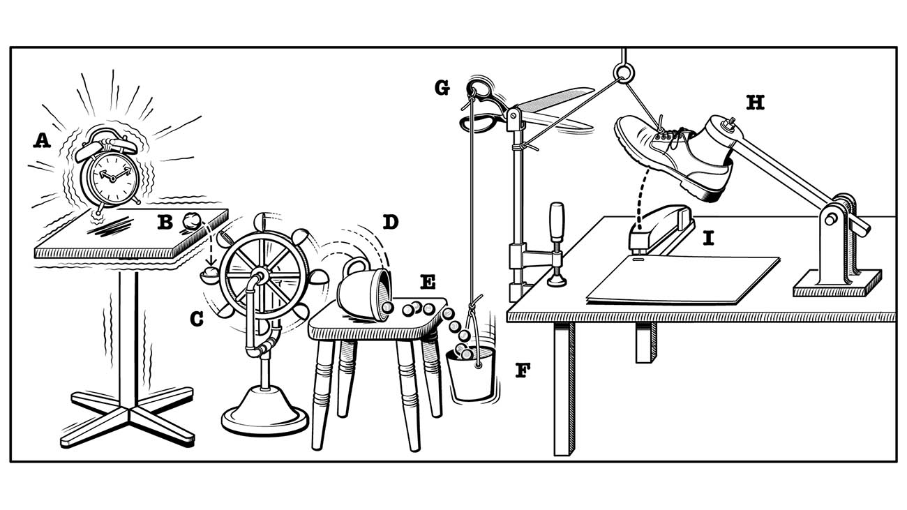 Macchine di Rube Goldberg, macchinari complessi per soluzion...