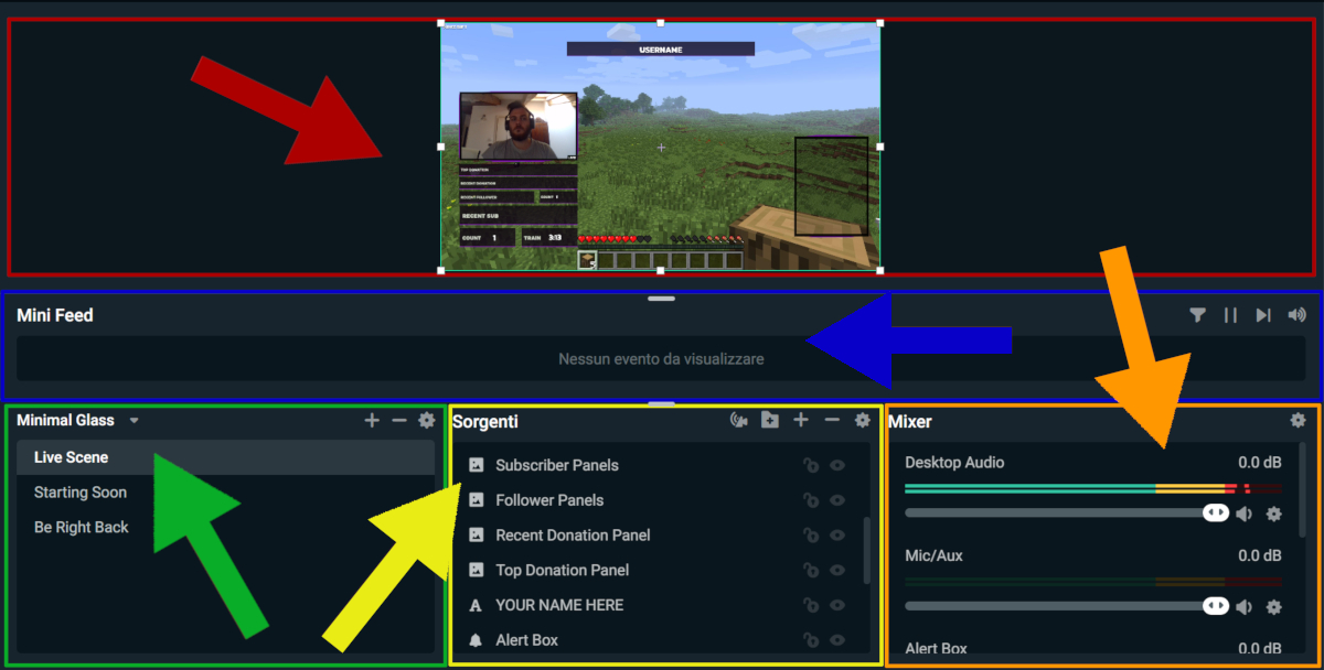 difference between obs and streamlabs obs