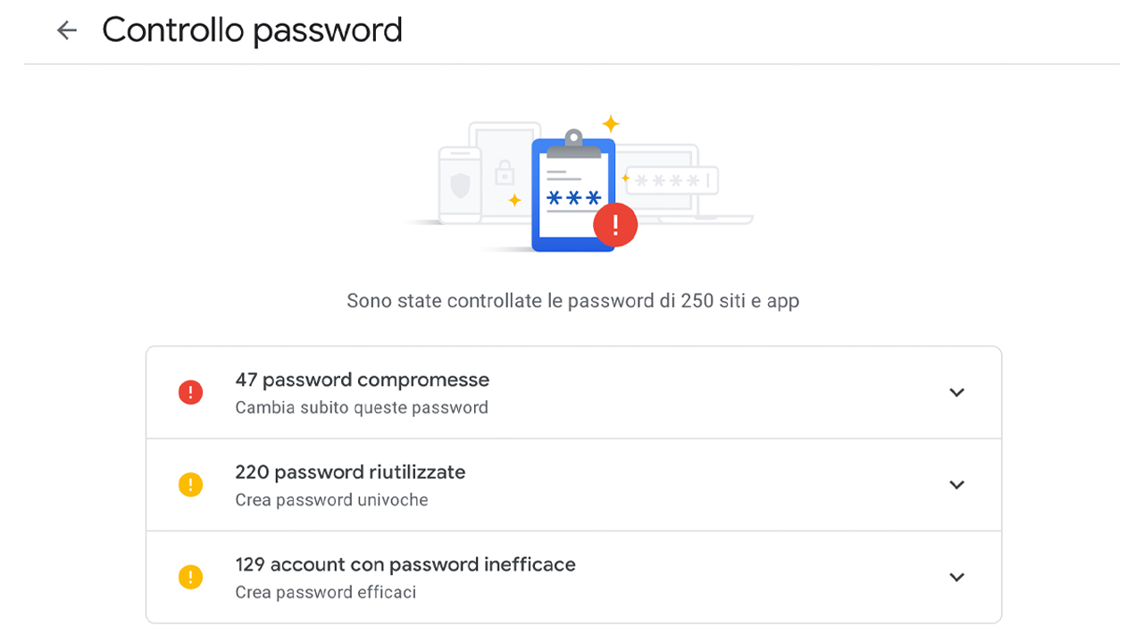 gestore password google chrome controllo sicurezza