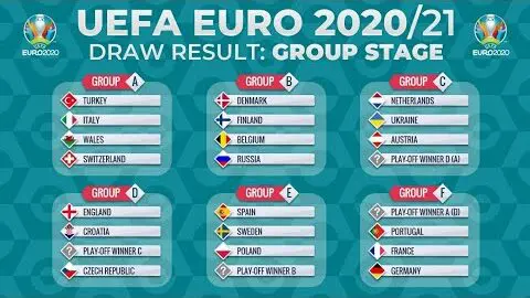 europei calcio 2021