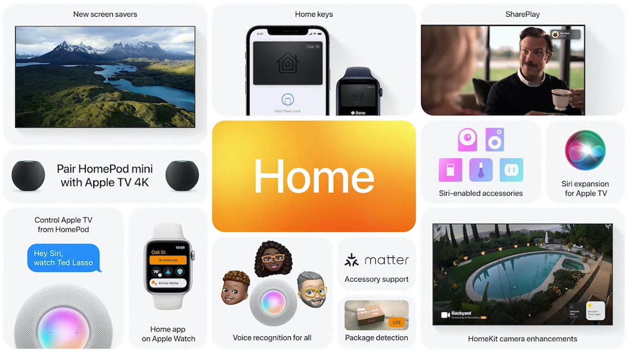 8 nuove funzionalità dei dispositivi HomeKit Apple thumbnail