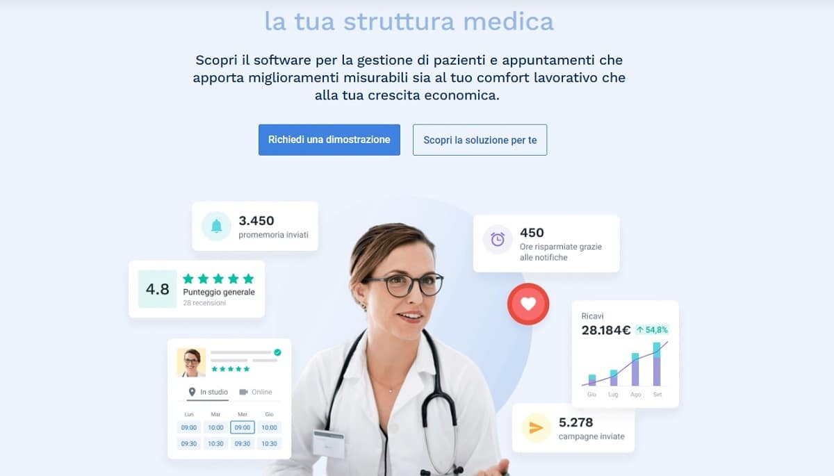 MioDottore Pro: il sito per agevolare il lavoro dei professionisti sanitari thumbnail