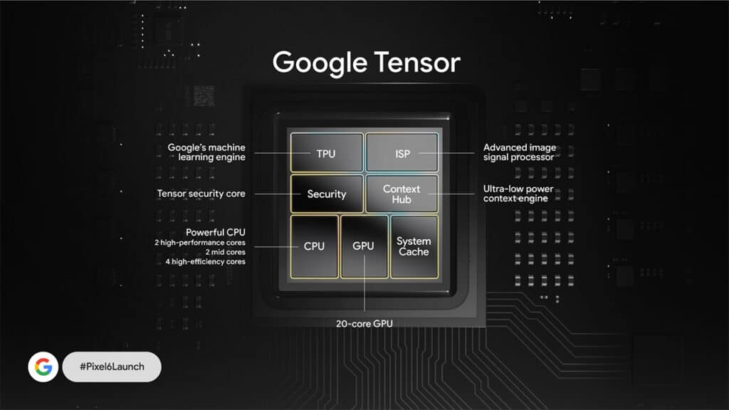 Google Tensor - presentazione Google Pixel 6