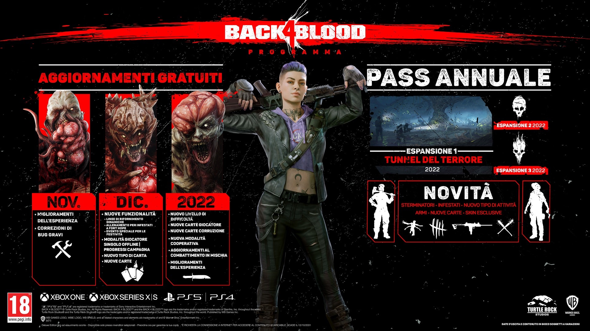 Ecco la roadmap con tutte le date degli aggiornamenti di Back 4 Blood thumbnail