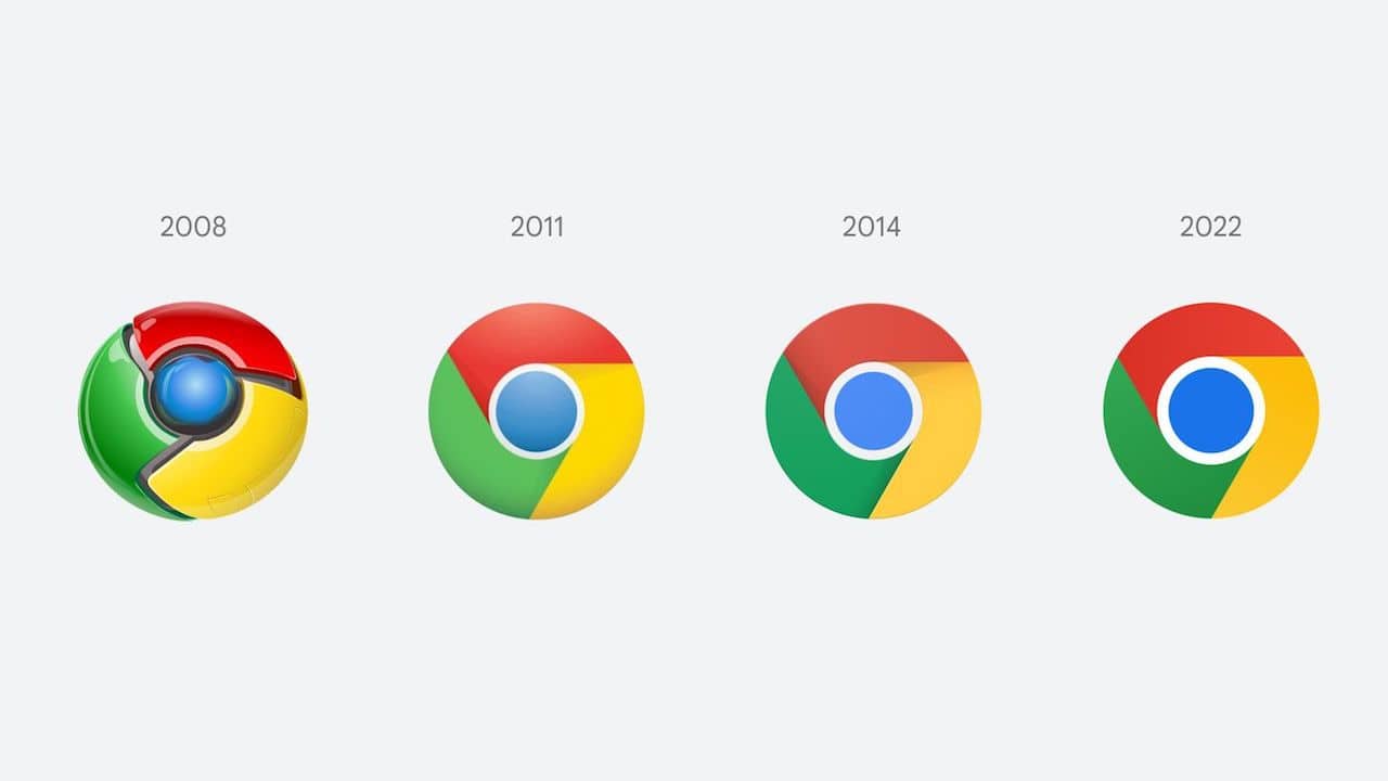 Chrome cambia il suo logo per la prima volta thumbnail