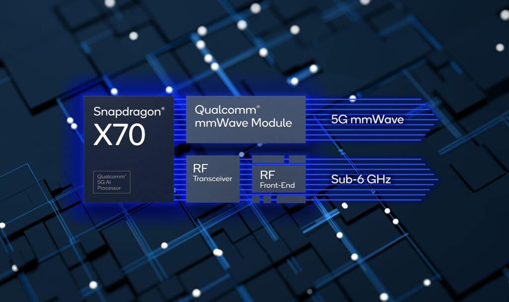 Qualcomm Snapdragon X70