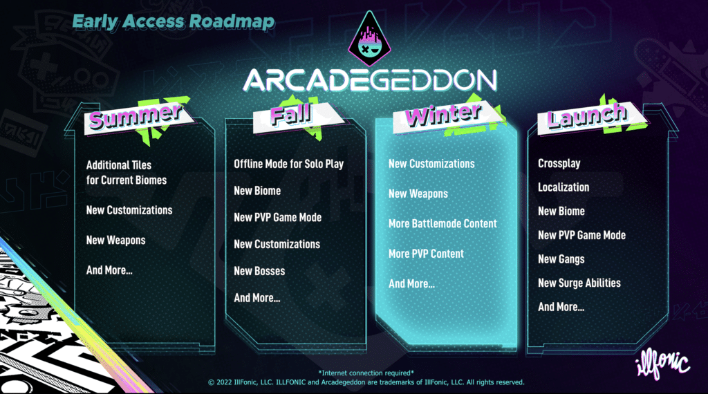 Arcadegeddon aggiornamento roadmap 1