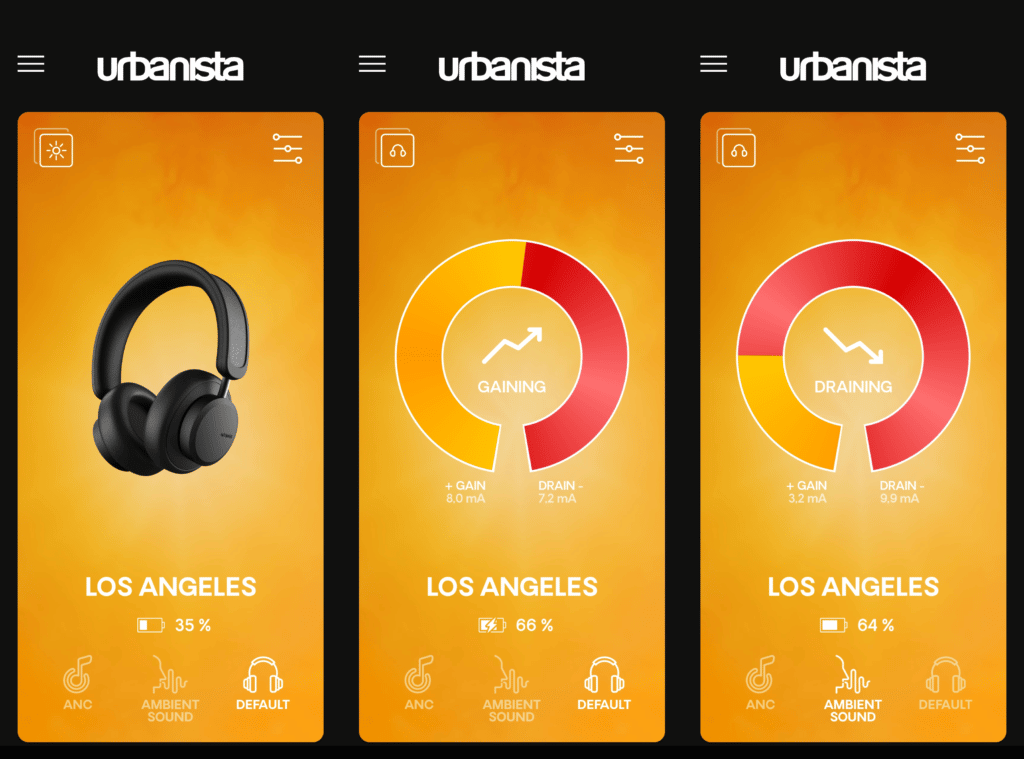Urbanista Los Angeles recensione applicazione