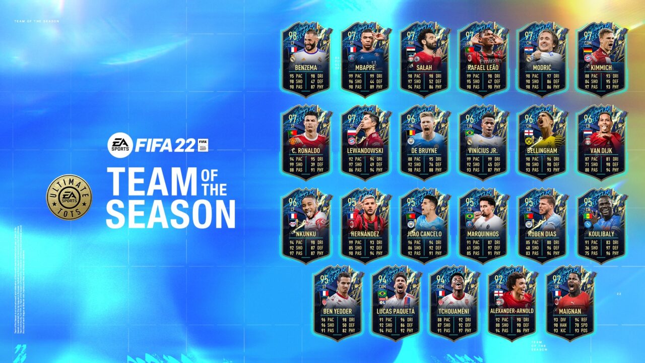 Ecco l’Ultimate Team of the Season di FIFA 22 thumbnail