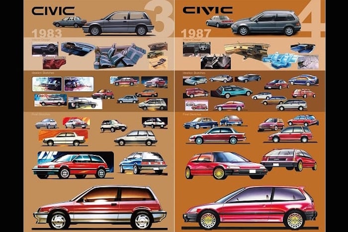 50 anni di Honda Civic buon compleanno 1