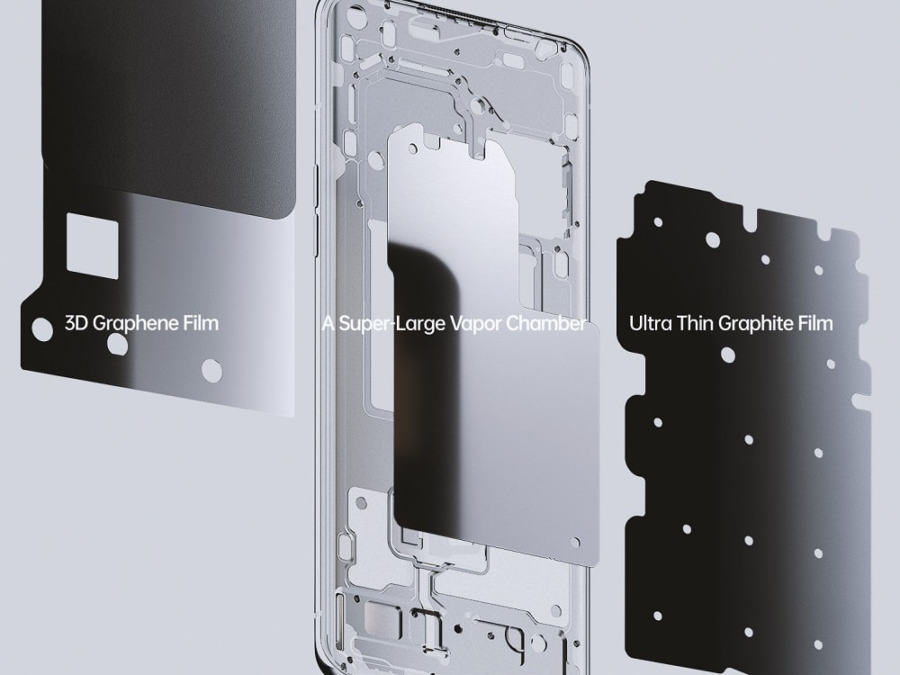 OPPO Find X5 Pro integrates graphene to build the compromise free cooling system min