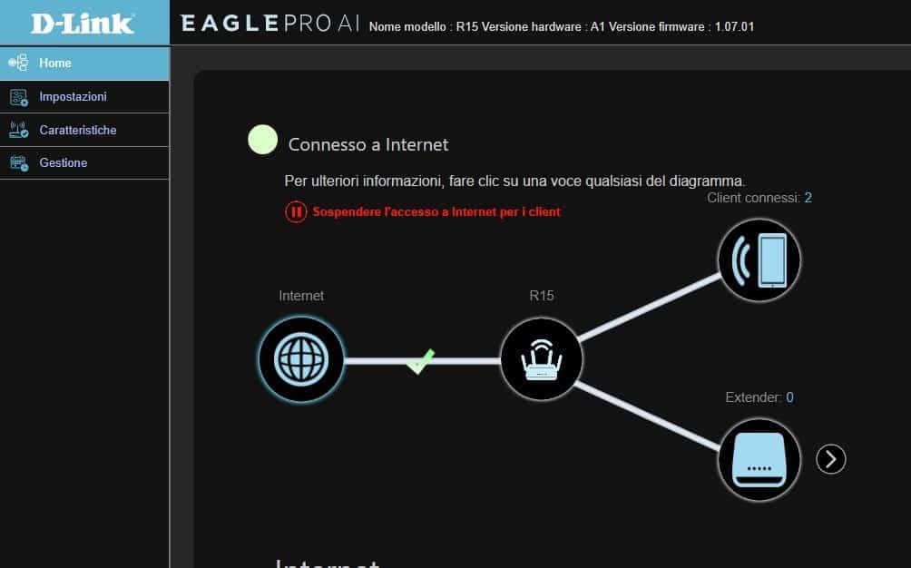 d link eagle pro ai ax1500 smart router r15 recensione min