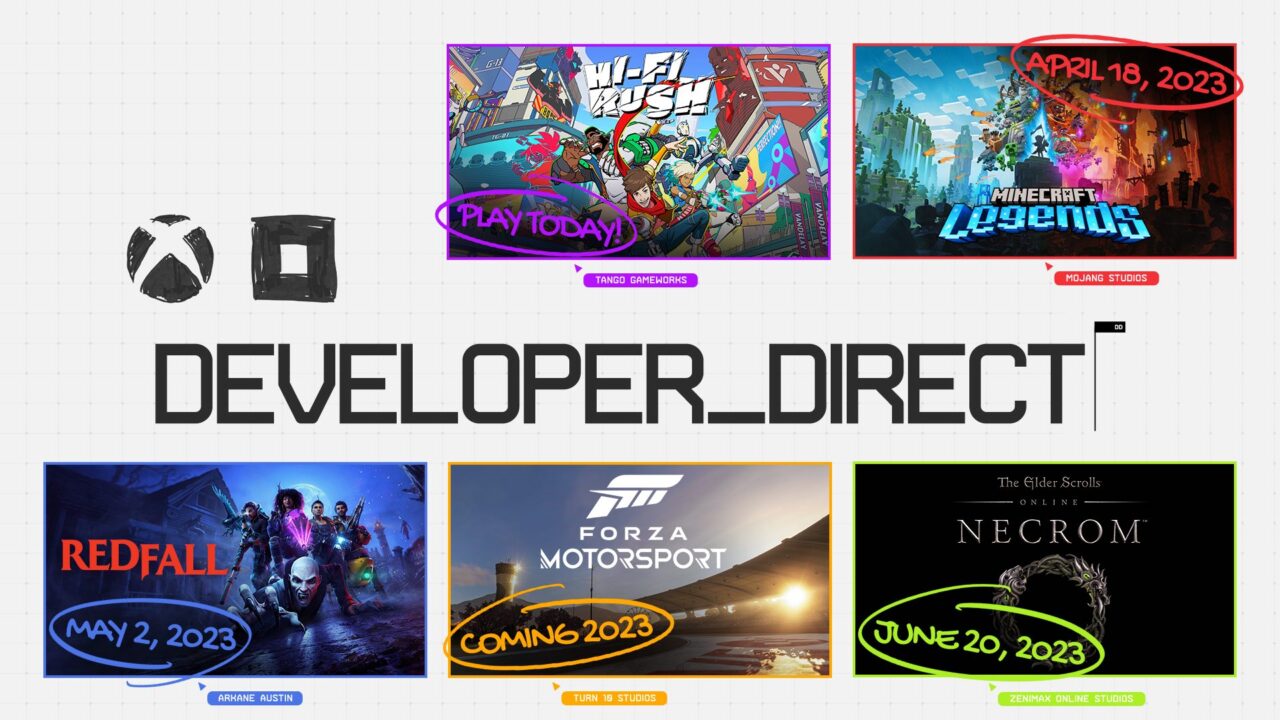 Tutti gli annunci di Xbox e Bethesda Developer Direct thumbnail