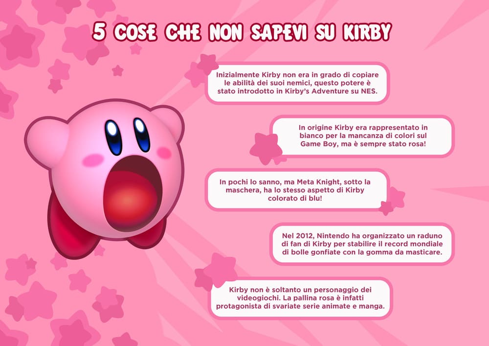Kirby Curiosita