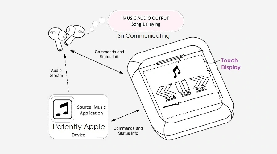 AirPods case display patent