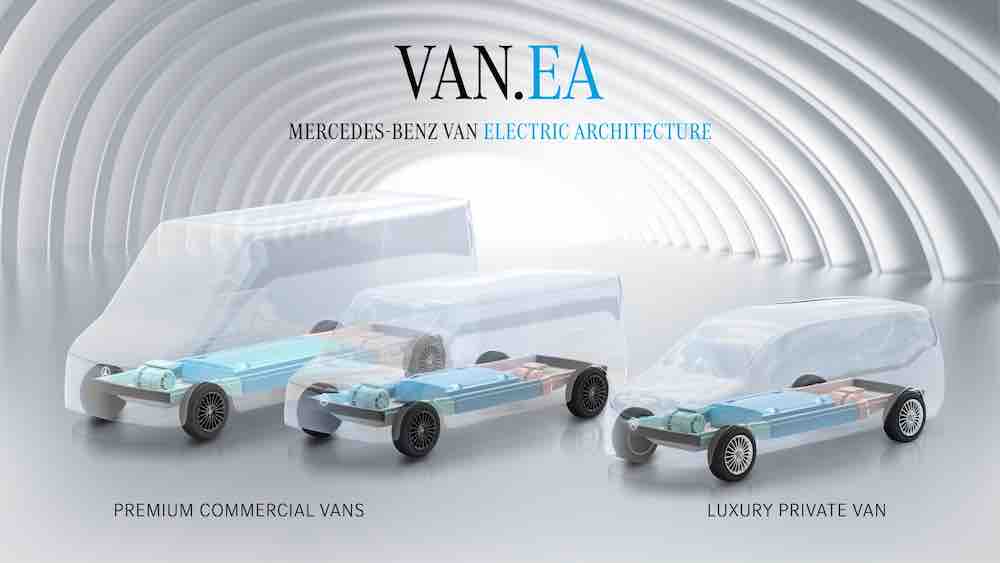 VAN.EA, il futuro elettrico secondo Mercedes Benz Vans, fonte sito ufficiale