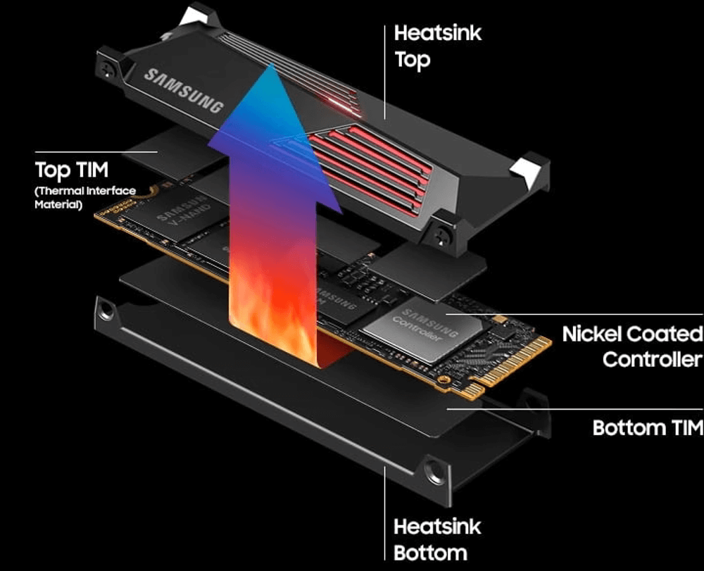 samsung 990 pro with heatsink thermal