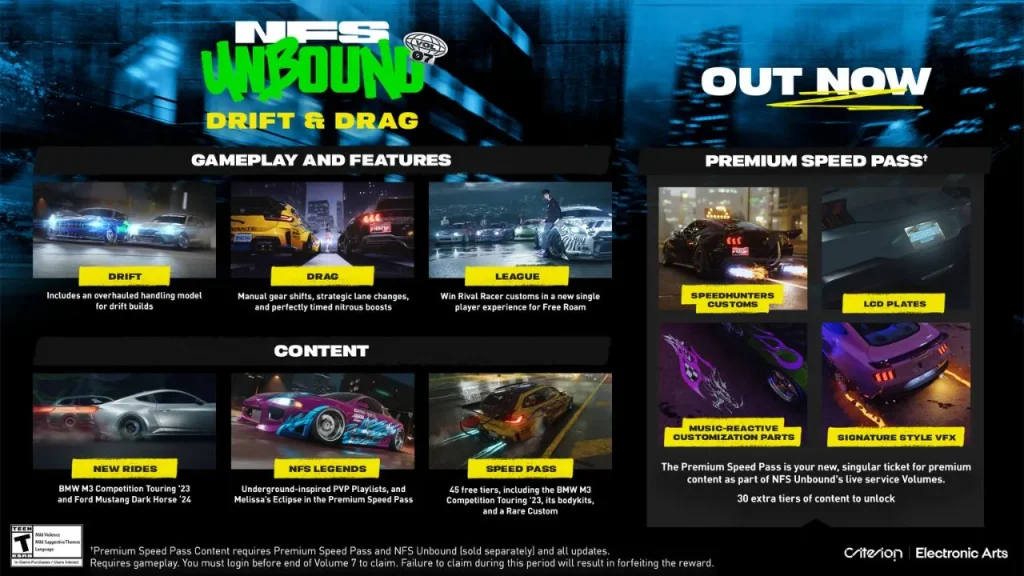 Need for Speed Unbound vol. 7 Speed Pass
