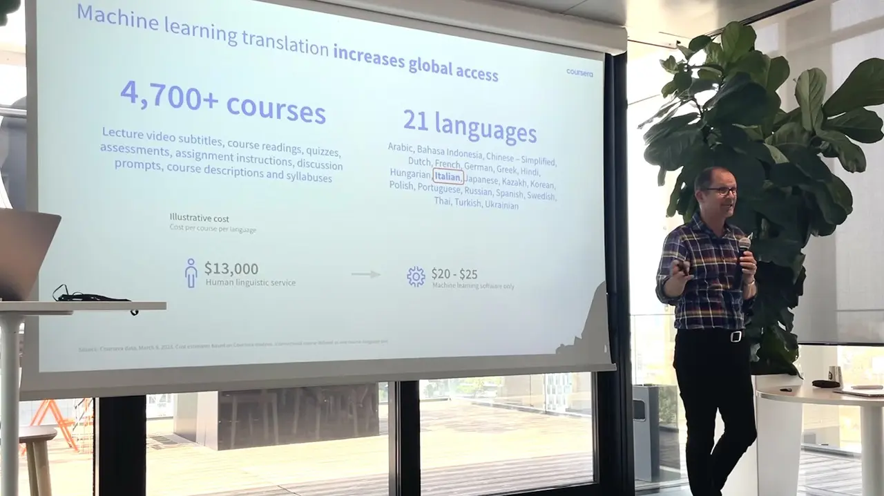 Coursera parla italiano: migliaia di corsi tradotti grazie a (e per imparare) l'AI thumbnail