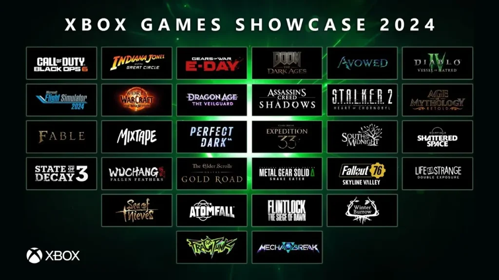 Xbox Showcase 2024 evento