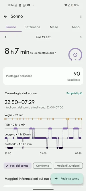 Il tracciamento del sonno