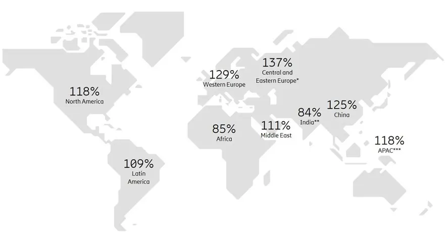 ericsson mobility report 5g espansione