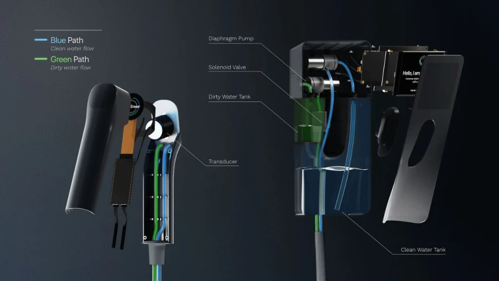 james dyson award 2024 finalisti