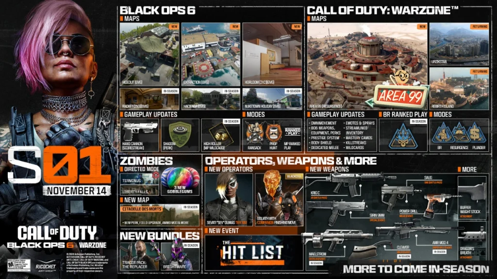 Call of Duty Black Ops 6 Stagione 1 panoramica