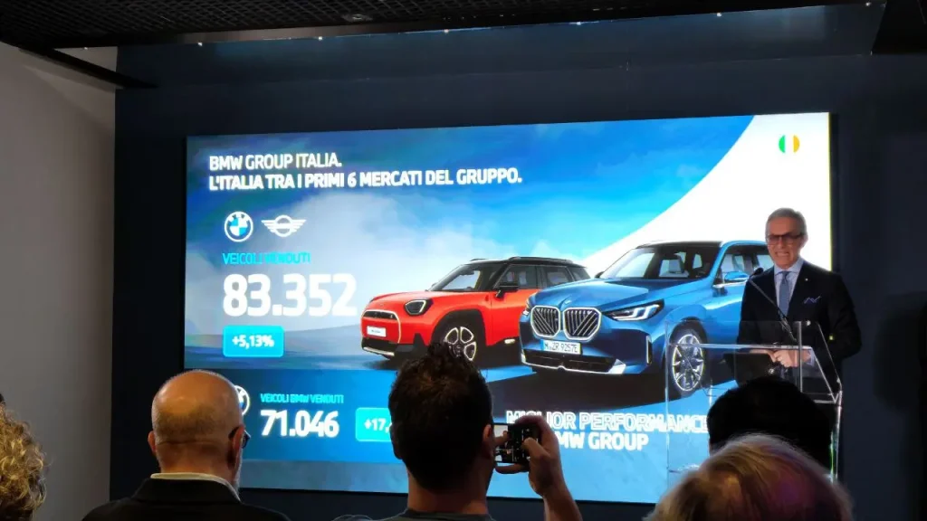 come è andato l'anno 2024 di BMW ITalia