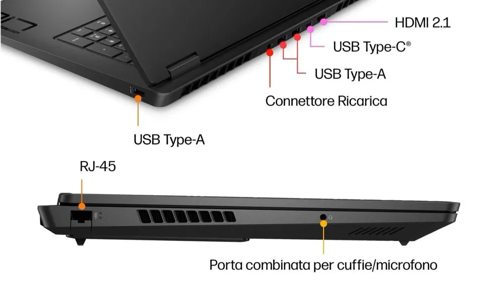 hp omen 17 connettori