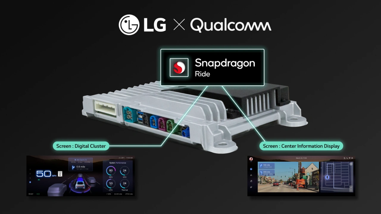 La mobilità del futuro? LG presenta la piattaforma xDC al CES 2025 thumbnail