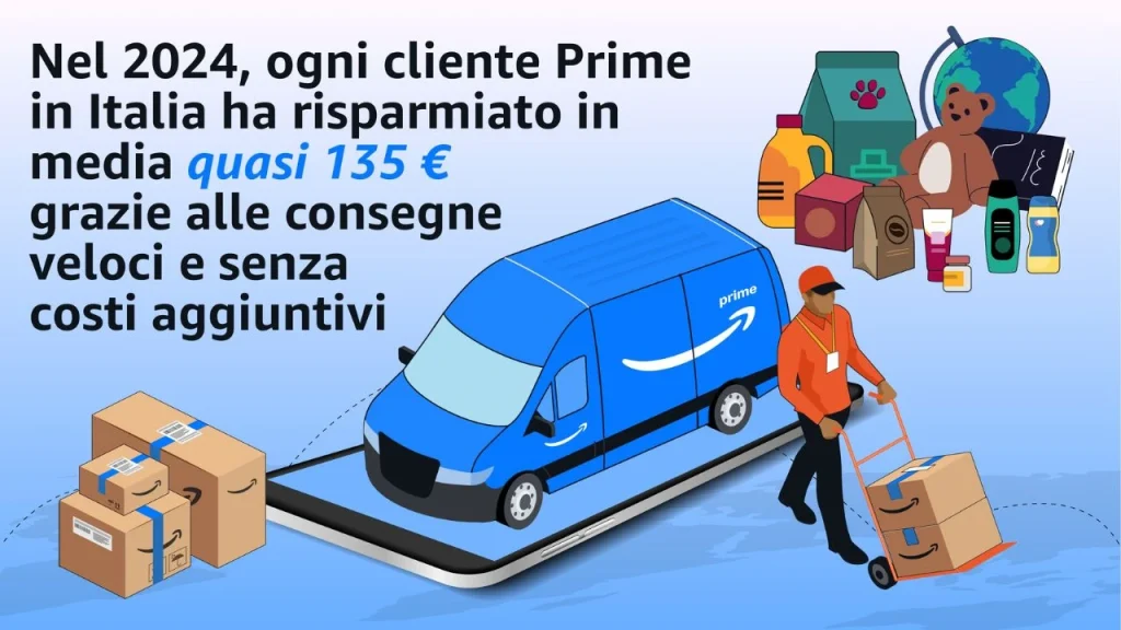 Amazon Prime